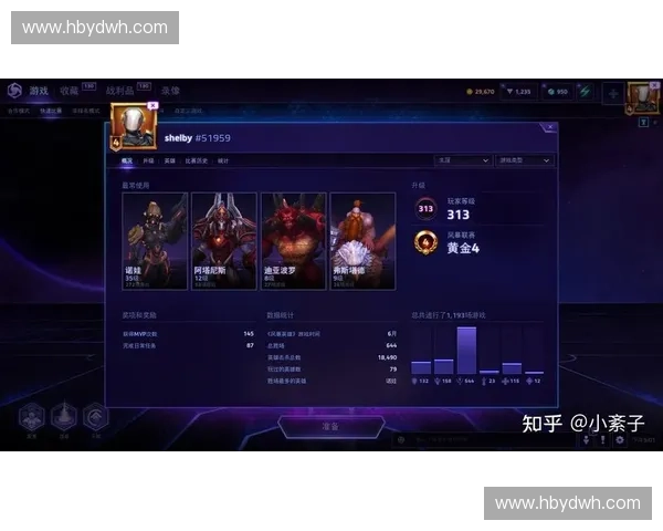 风暴英雄排位赛全新攻略解析 提升技巧与战术布局分享