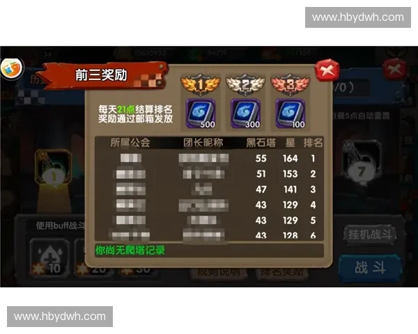 围绕风暴英雄加成机制构建全方位策略解析与进阶玩法指南实践手册